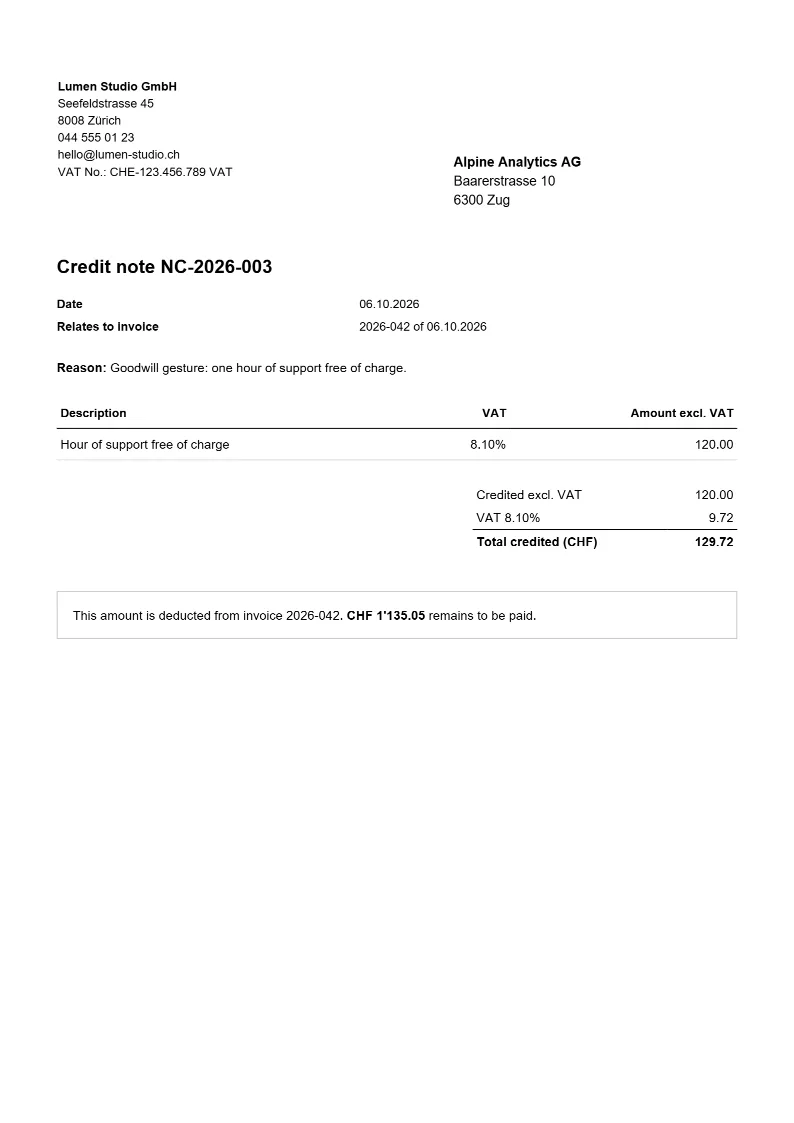 Example credit note