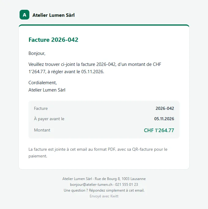 E-mail reçu par le client : L’e-mail avec la facture
