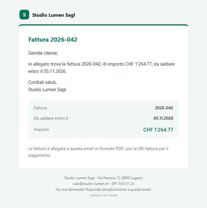 Email ricevuta dal cliente: L’email con la fattura