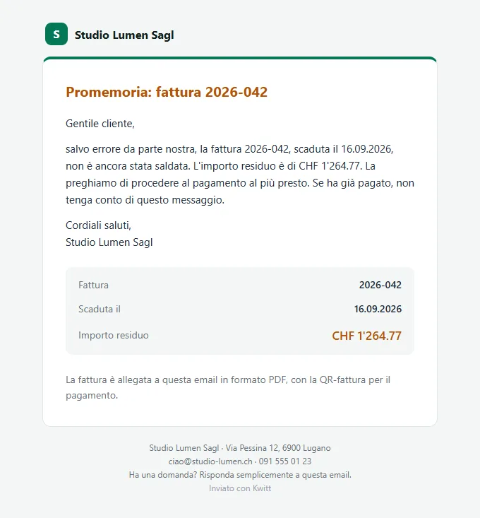 Email ricevuta dal cliente: Il sollecito, se il pagamento tarda