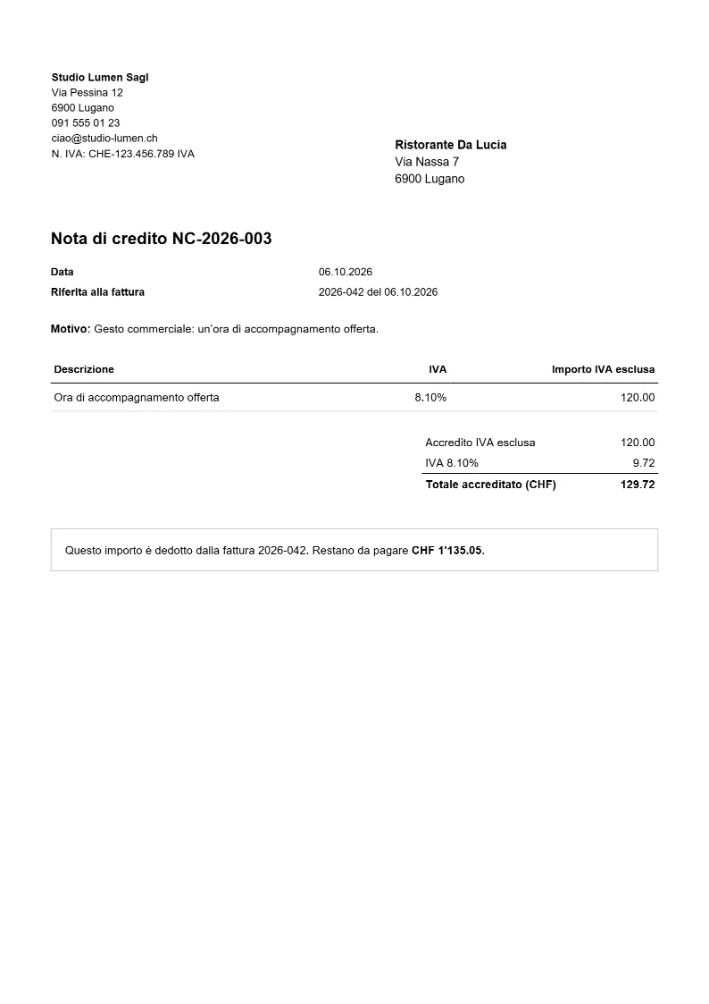 Nota di credito di esempio